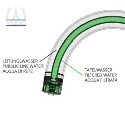 3 Wege Wasserhahn Küchenarmatur Spültischmischer FL, Verchromt Mit 360° Schwenkbarem U-Auslauf -Wenko Verkäufe 06627aa3 25a7 4755 8e8c b1ed0aaf4a63