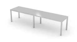 Edelstahl Gastro-Aufsatzbord Breit | AISI 430 Qualität | HxBxT 35x170x30 -Wenko Verkäufe 5c138c30 0d1c 4195 83a7 a1f2985b1dc0