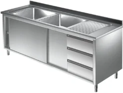 Gastrotrade Spülschrank Mit 2 Becken Rechts 140x70x85cm -Wenko Verkäufe c4832647 e83b 4a1c 9a4a 43dca315aff4 11